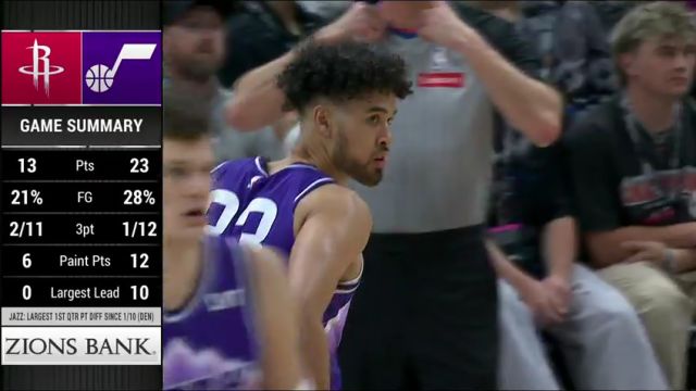 【2024年03月30日】NBA常規(guī)賽:火箭vs爵士第2節(jié)英文原聲錄像回放
