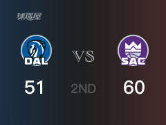 NBA常規(guī)賽：半場結(jié)束，國王以60-51領(lǐng)先獨(dú)行俠，巴恩斯17分4籃板