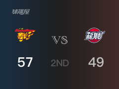 CBA常规赛：半场结束，广东以59-51领先广州，威姆斯16分3篮板2助攻