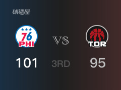 NBA常规赛：三节战罢，76人以104- 95领先猛龙，乌布雷30分6篮板2助攻