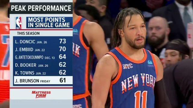 【2024年04月01日】NBA常規(guī)賽:雷霆vs尼克斯第2節(jié)英文原聲錄像回放