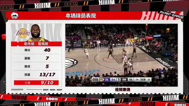 【2024年04月01日 湖人vs籃網(wǎng)集錦】NBA常規(guī)賽:湖人vs籃網(wǎng)第4節(jié)中文解說回放