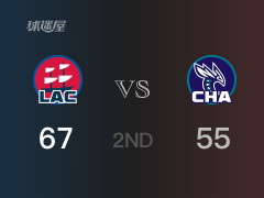 半场战罢,快船67-55领先黄蜂