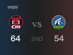半場(chǎng)戰(zhàn)罷，公牛64-54領(lǐng)先森林狼