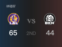 NBA常規(guī)賽：湖人以65-44領先籃網(wǎng)，結(jié)束半場