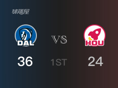 NBA常規(guī)賽：首節(jié)戰(zhàn)罷，獨行俠以36- 24領(lǐng)先火箭，東契奇22分8籃板4助攻