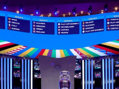 2024欧洲杯小组赛分组情况，东道主稳了？