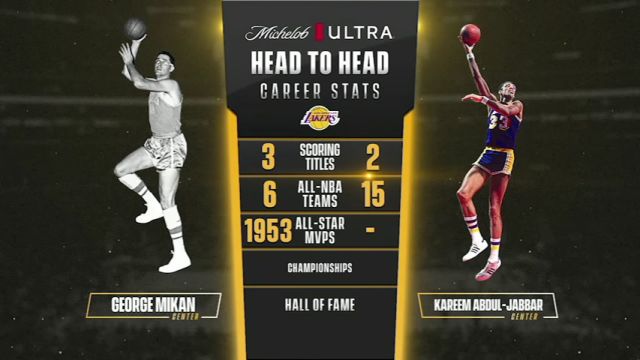 【2024年04月08日】NBA常规赛：森林狼vs湖人第1节英文原声录像回放