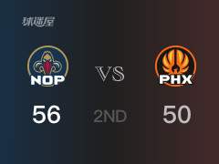 NBA常规赛：鹈鹕以56-50领先太阳，结束半场