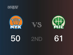 NBA常规赛：半场战罢，雄鹿以61-50领先尼克斯，字母哥18分7篮板4助攻