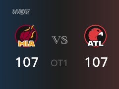 NBA常规赛：老鹰以107-107战平热火，结束第一节加时赛