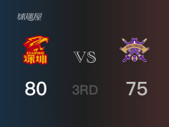 CBA季后赛：三节数据，深圳以80-75领先北控，萨林杰23分14篮板7助攻