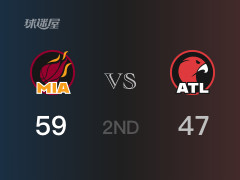 NBA常规赛：热火以59-47领先老鹰，结束半场