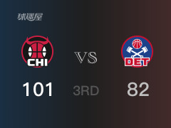 NBA常规赛：公牛以101-82领先活塞，结束三节
