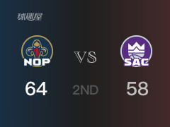 NBA常規(guī)賽 ：半場數(shù)據(jù)， 鵜鶘以64-58領(lǐng)先國王，墨菲三世20分2籃板2助攻