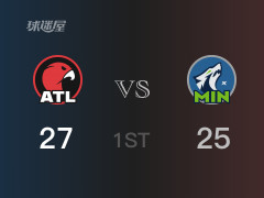 NBA常規(guī)賽 ：首節(jié)數(shù)據(jù)，老鷹以27-25領(lǐng)先森林狼，吹楊8分