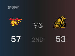  CBA季后赛：半场结束，广东以57-53领先广厦，周琦12分4篮板 