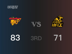  CBA季后赛：广东以83-71领先广厦，结束三节 