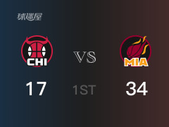 NBA附加赛：首节结束，热火以34-17领先公牛，哈克斯8分2篮板3助攻