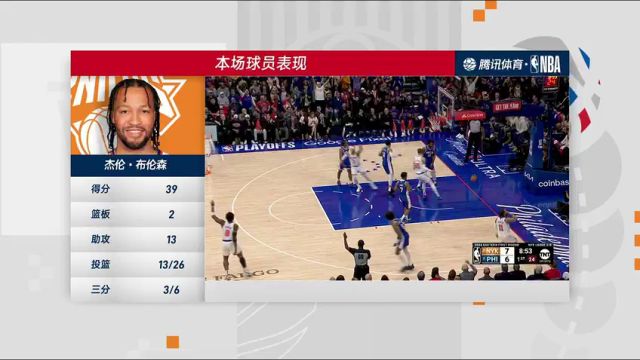 【2024年04月26日】NBA季后赛：尼克斯vs76人第4节中文解说录像回放