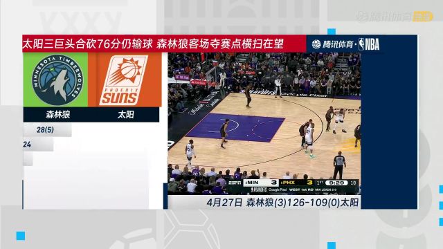 【2024年04月29日】2023/24赛季NBA季后赛：森林狼 VS 太阳 全场录像回放