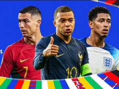  欧洲杯2024开幕时间是什么时候？ 