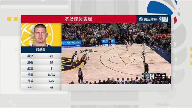 【2024年05月20日】NBA季后赛：森林狼vs掘金第4节中文解说录像回放