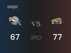  CBA季后赛：三节战罢，辽宁以77- 67领先新疆，弗格27分3篮板2助攻 