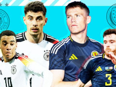 2024欧洲杯德国vs苏格兰首发名单预测详情一览