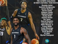 巴哈马男篮2024巴黎奥运会资格赛阵容名单