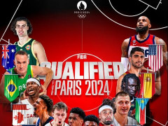 2024巴黎奥运会男篮小组赛赛程时间表（完整版）