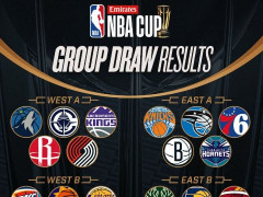 2024-25赛季NBA季中赛抽签分组 尼克斯与76人东部大战