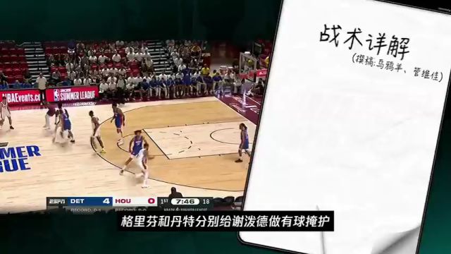 【2024年07月20日】NBA夏季联赛：勇士vs雷霆第3节中文解说录像回放