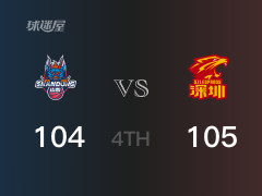  CBA常规赛：四节战罢，山东以105- 104领先深圳，高诗岩32分4篮板3助攻 