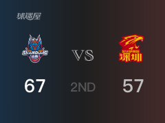  CBA常规赛：山东以67-57领先深圳，结束半场 