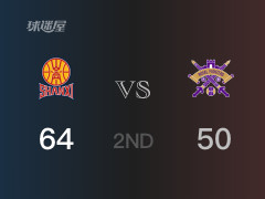 CBA常规赛：半场战罢，山西以64-50领先北控，古德温17分