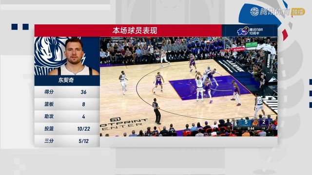 【2024年10月27日】2024/25赛季NBA常规赛：独行侠 VS 太阳 全场录像回放