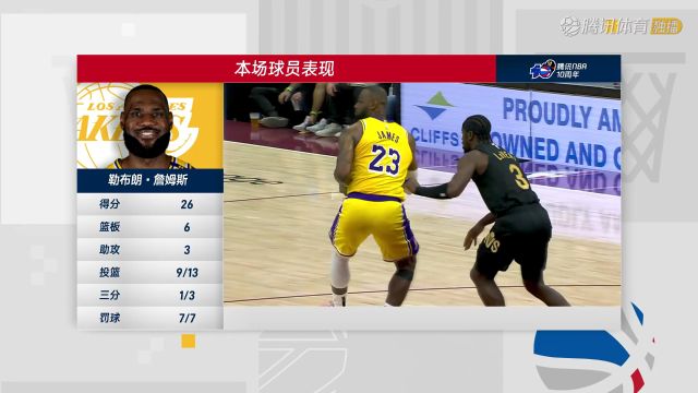 【2024年10月31日】2024/25赛季NBA常规赛：湖人 VS 骑士 全场录像回放