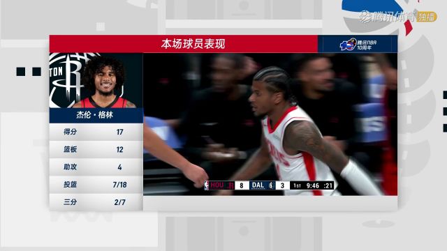 【2024年11月01日】2024/25赛季NBA常规赛：火箭 VS 独行侠 全场录像回放