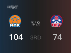 NBA常规赛：三节结束，尼克斯以104-74领先活塞，布伦森36分5助攻