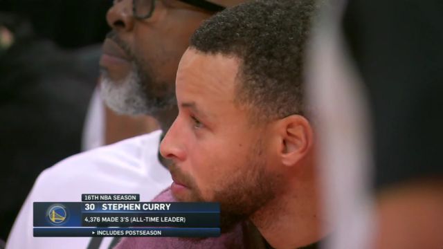 【2024年11月03日】NBA常規(guī)賽：勇士vs火箭第2節(jié)英文原聲錄像回放