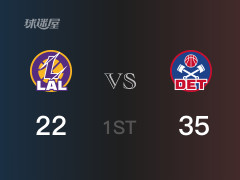  NBA常规赛：首节战罢，活塞以35- 23领先湖人，哈里斯11分2篮板 