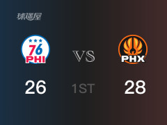  NBA常规赛：首节战罢，太阳以28- 26领先76人，杜兰特6分 