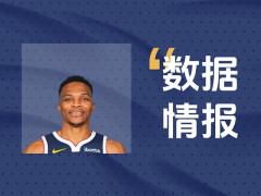 稳定输出！威斯布鲁克半场砍下13分仍处于落后