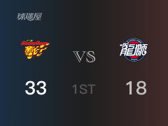  CBA杯赛：首节结束，广东以33-18领先广州，吉伦沃特10分 