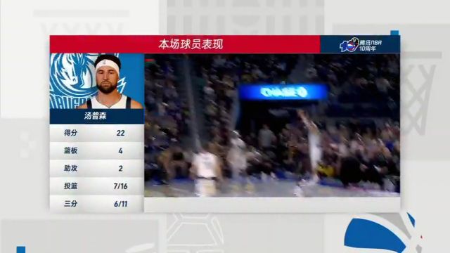 【2024年11月13日】NBA杯小组赛：独行侠vs勇士第4节中文解说录像回放