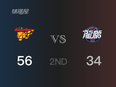  CBA杯赛 ：半场数据， 广东以56-34领先广州，吉伦沃特18分3篮板 