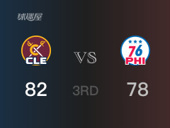  NBA常规赛：三节数据，骑士以82-78领先76人，加兰23分5篮板5助攻 