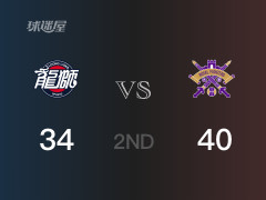  CBA杯赛 ：半场数据， 北控以40-34领先广州，特莱斯13分2助攻 