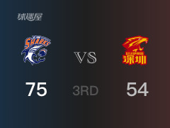  CBA杯赛：上海以75-54领先深圳，结束三节 